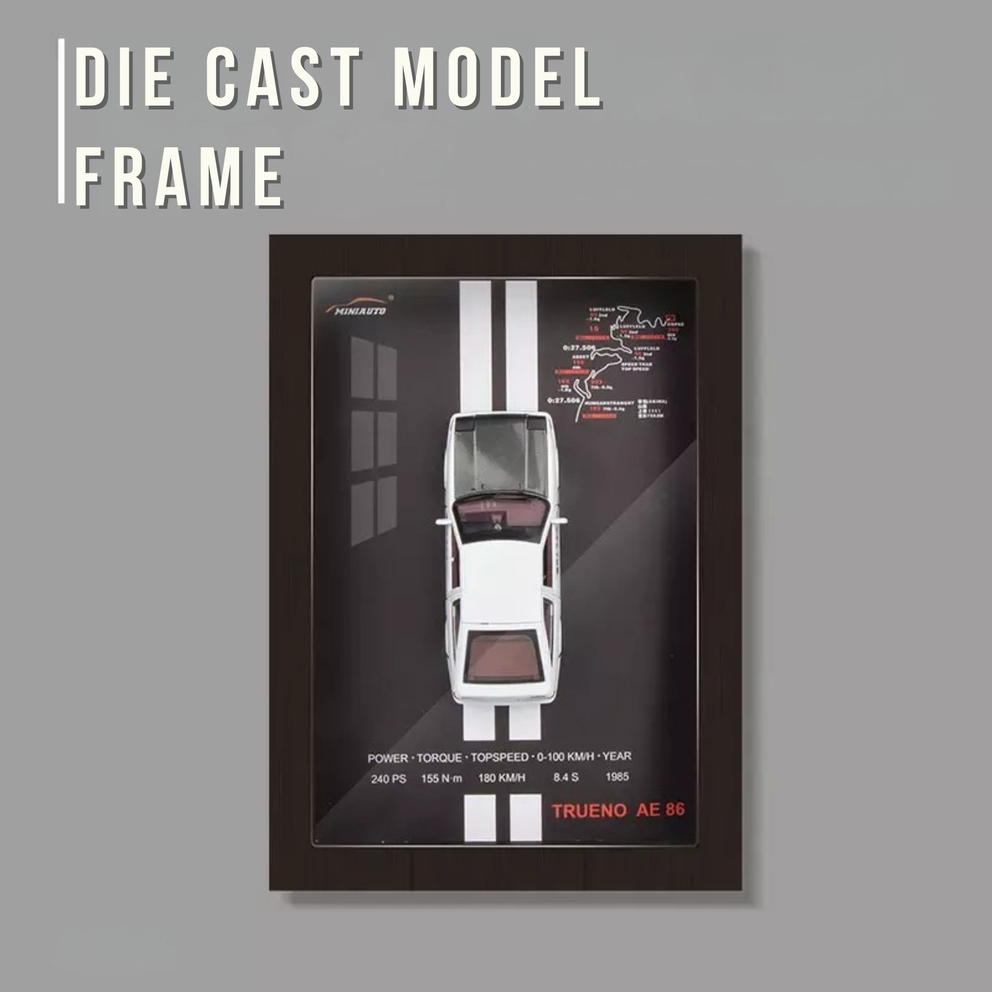 SpeedFrame